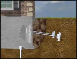 Foundation Repair